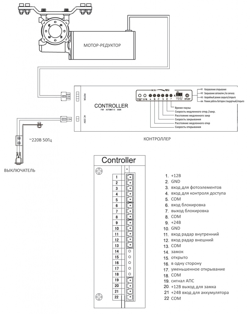 Схема расключения блока упраления электропривода DSH-250 DSH-250-SCHEME.jpg