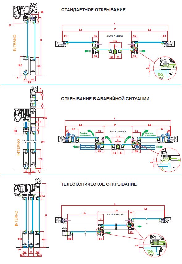 Антипаника LABEL antipanic1.jpg