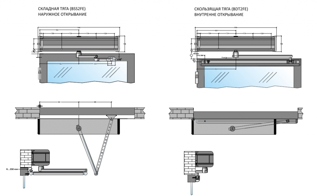 NEPTIS схема установки neptis_scheme.jpg