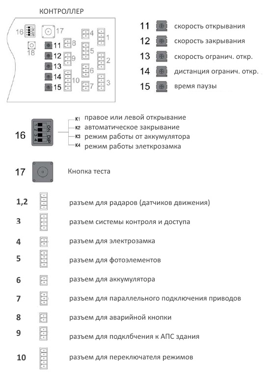 Схема контроллера DSL-200L dsl-200l_controller.jpg