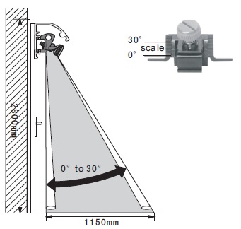 Регулировка угла наклона зоны сканирования 227B_adjust_2.jpg