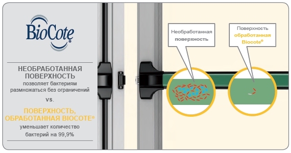 Антибактериальная защита BioCote biocote.jpg