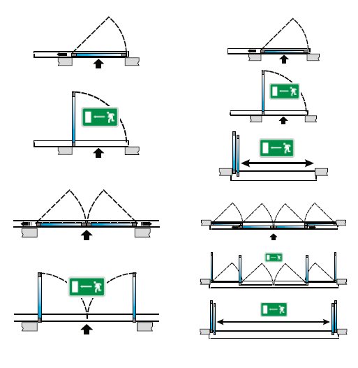 Система Антипаника для автоматических дверей antipanic.jpg