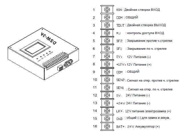 dsw-3a-controller.jpg